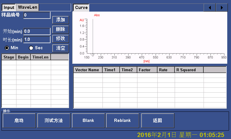 輝因科技VSPM100便攜式高精度紫外分光光度計kinetices動力學(xué)