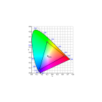LED顏色測(cè)量 LED顏色測(cè)量